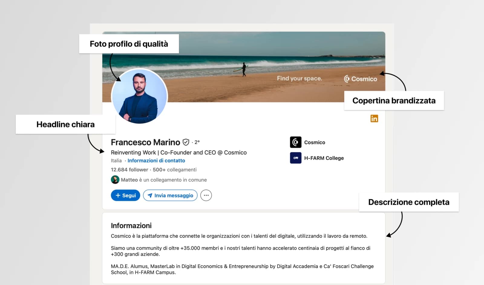 Personal Branding su LinkedIn: La Guida per Founder e PMI