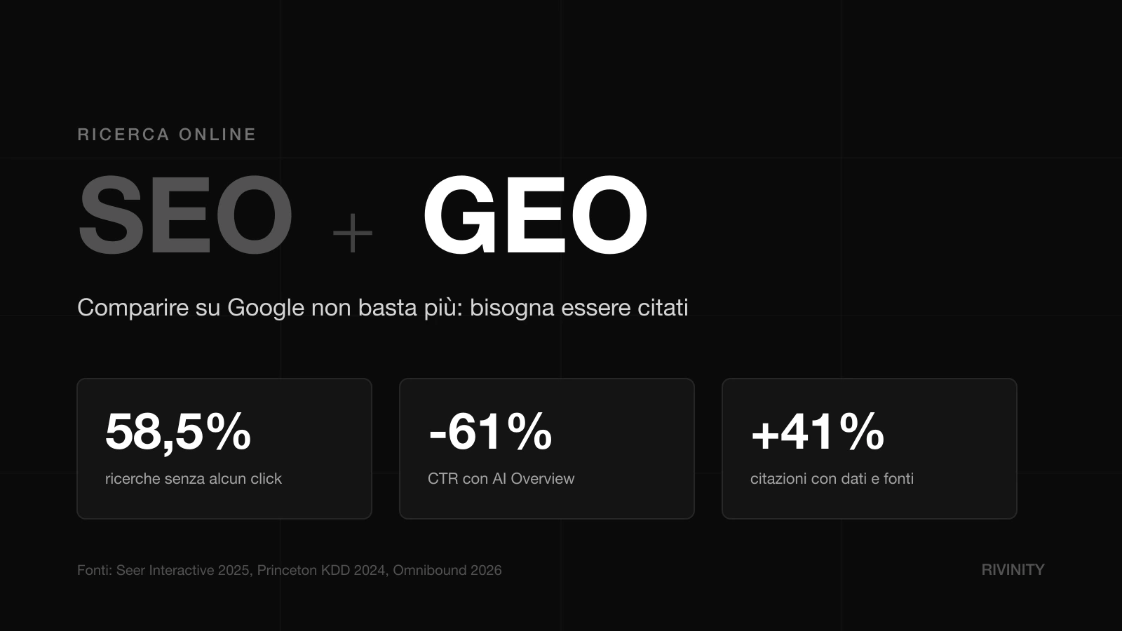 SEO e GEO: Cosa Sono e Perché non Basta più Comparire su Google