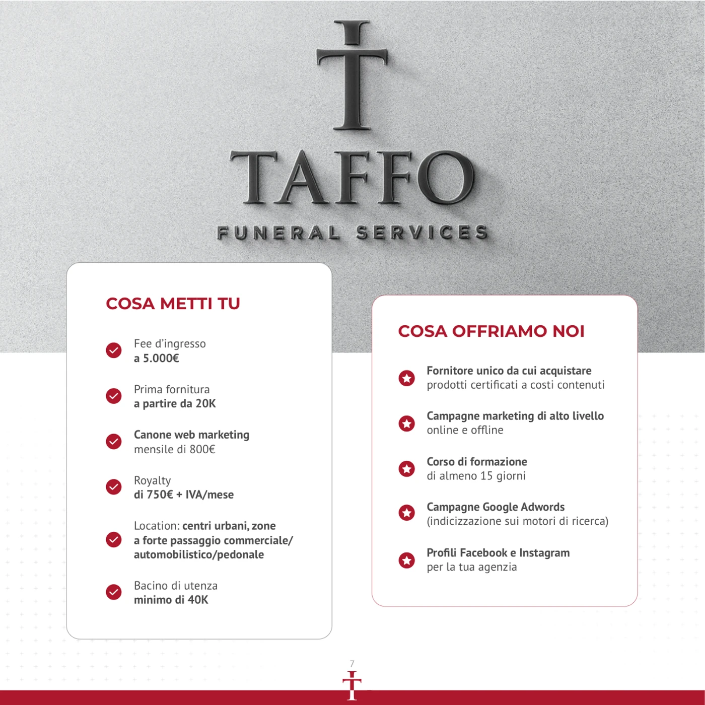 Pagina della brochure franchising Taffo con i costi di affiliazione: fee d'ingresso, prima fornitura, canone web marketing e royalty mensili