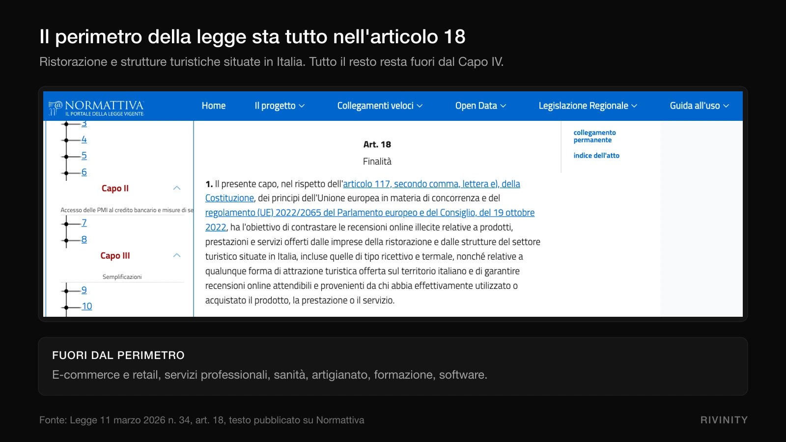Testo dell'articolo 18 della legge 34/2026 sulle recensioni online, perimetro limitato a ristorazione e turismo
