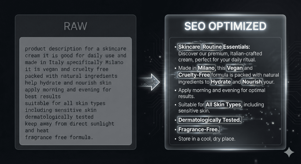 Esempio di ottimizzazione caption per Social SEO: Prima vs Dopo