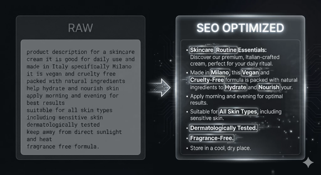 Esempio di ottimizzazione caption per Social SEO: Prima vs Dopo